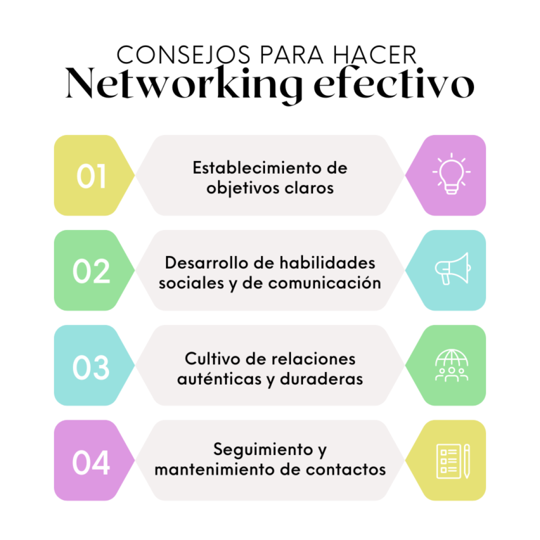 networking-que-es-consejos